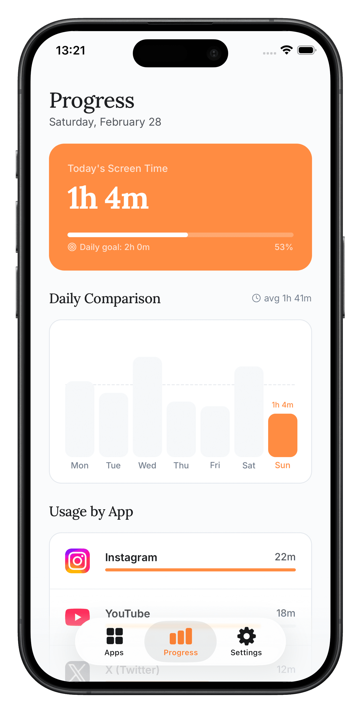 Clear Progress Tracking
